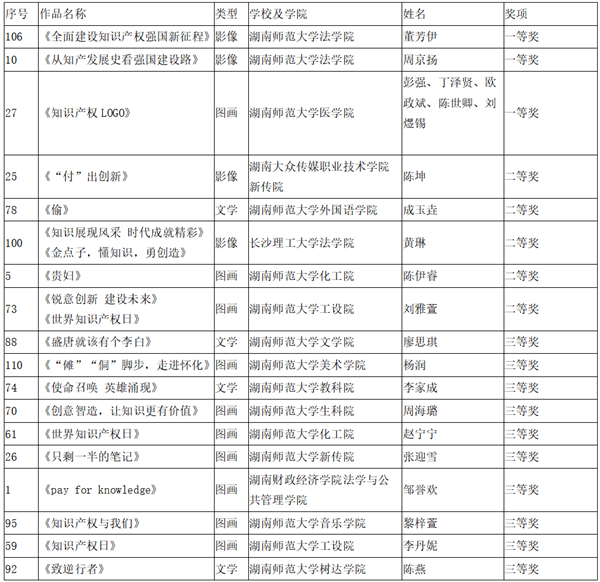 師大法學院知識產權活動.png